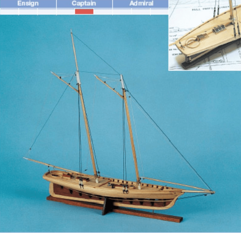 America (1/8" Scale)