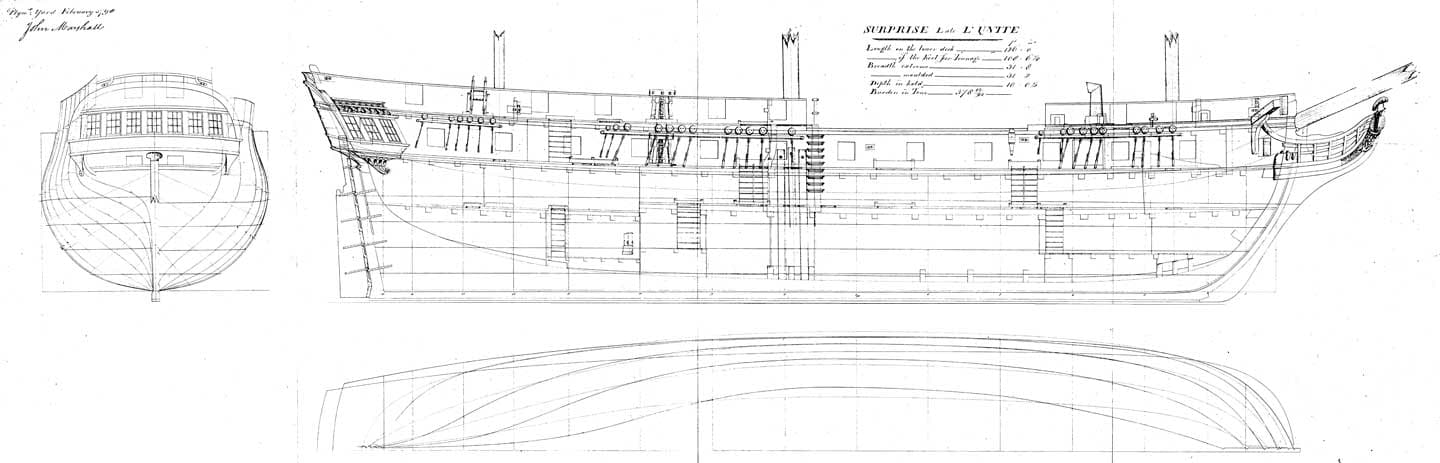 HMS Surprise (1796)